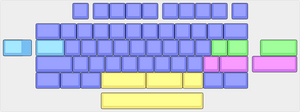 Reviung53 Analyst Keyboard Kit