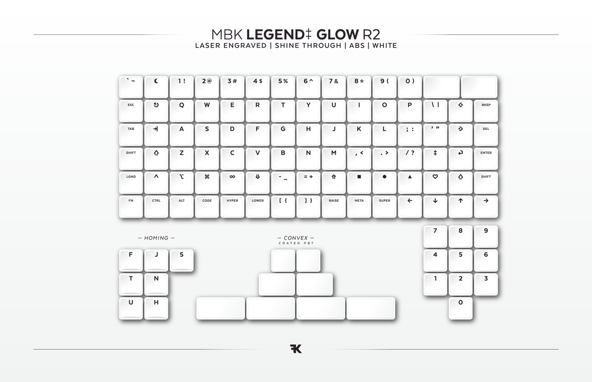 MBK Glow Keycaps – Little Keyboards